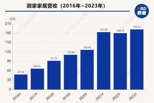 金宝搏188app体育网址截图1